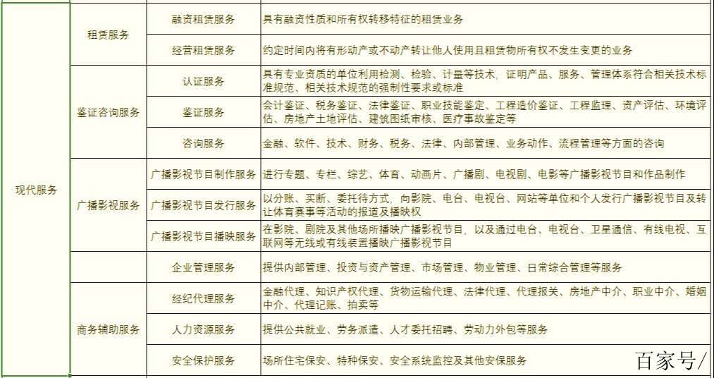 后博商标代理